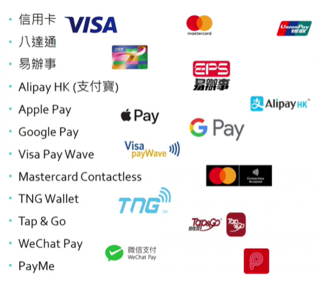 HK popular online payment tools